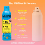 Kids Mosquito & Tick Bug Spray Mist