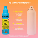 Kids Mosquito & Tick Bug Spray