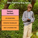 Mosquito & Tick Bug Spray