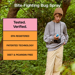 Mosquito & Tick Bug Spray