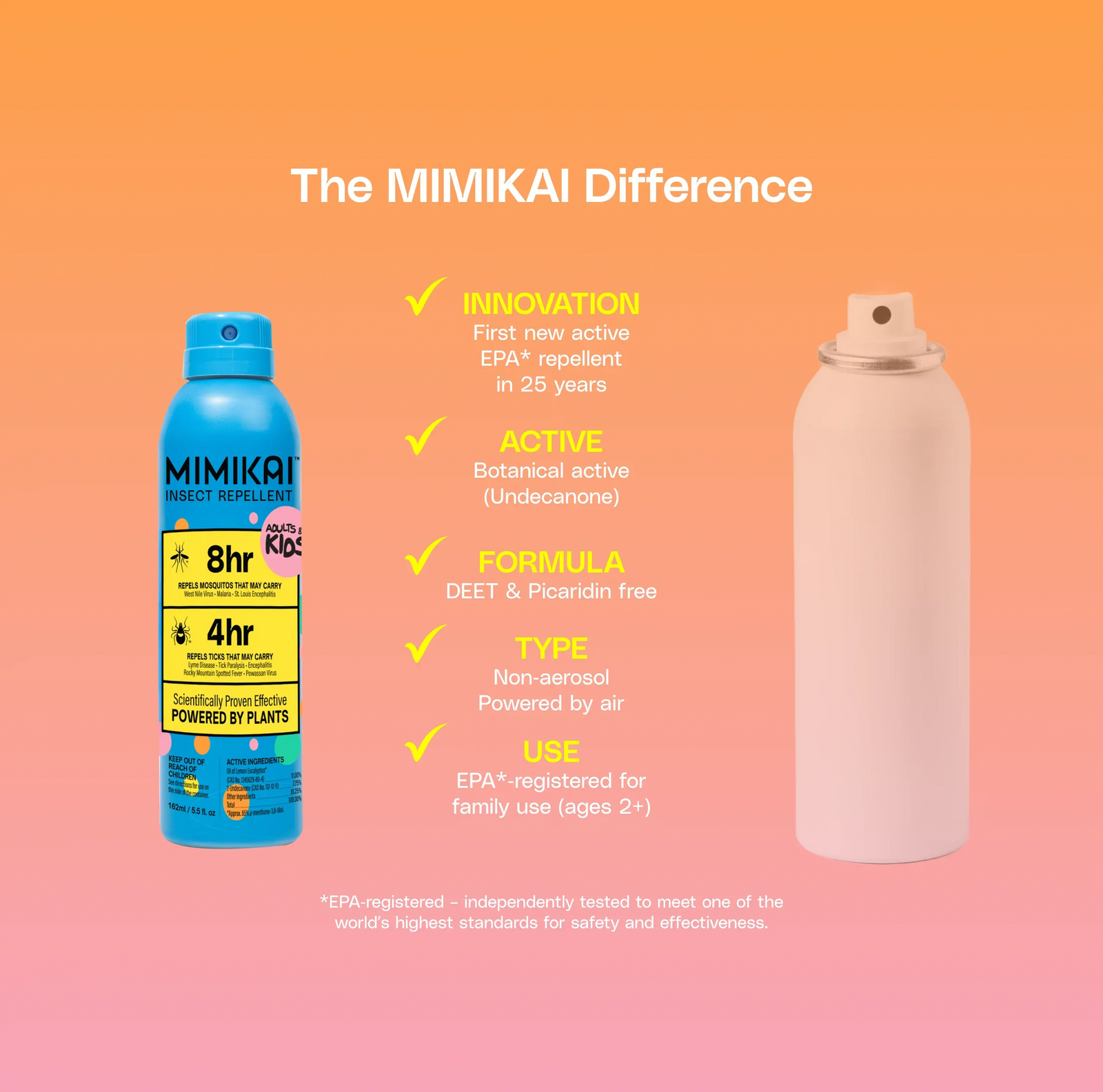 Kids Mosquito & Tick Bug Spray Mist