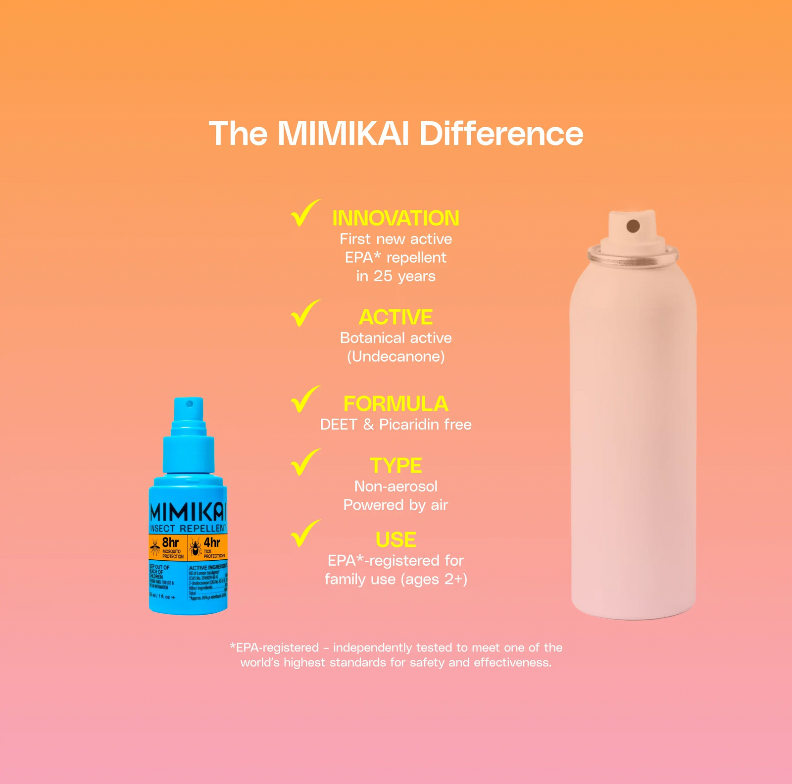 Mosquito & Tick Bug Spray